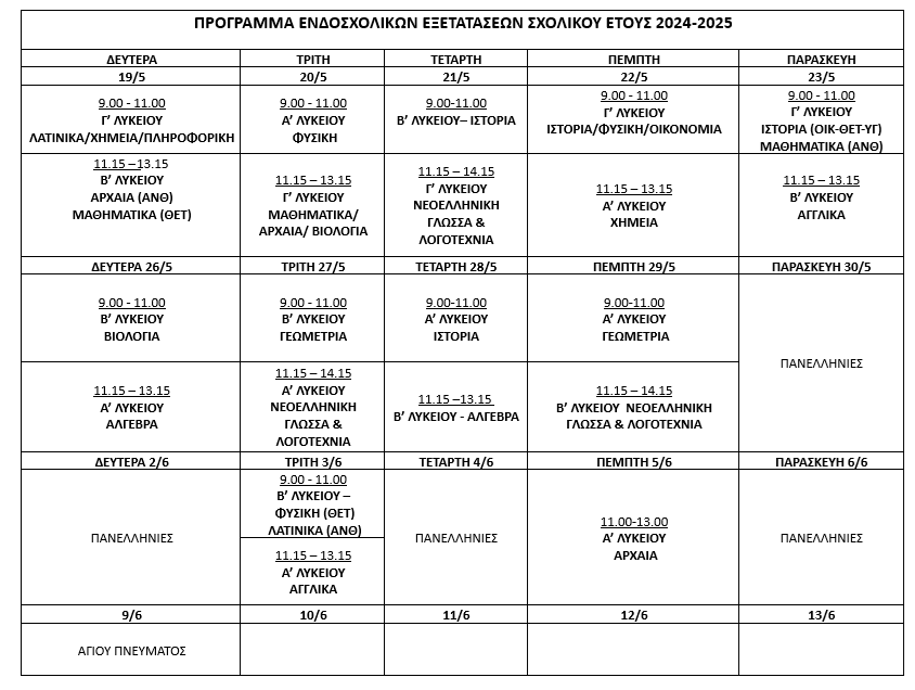 endosxolikes2025ok